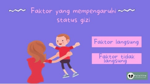 Faktor yang Mempengaruhi Status Gizi